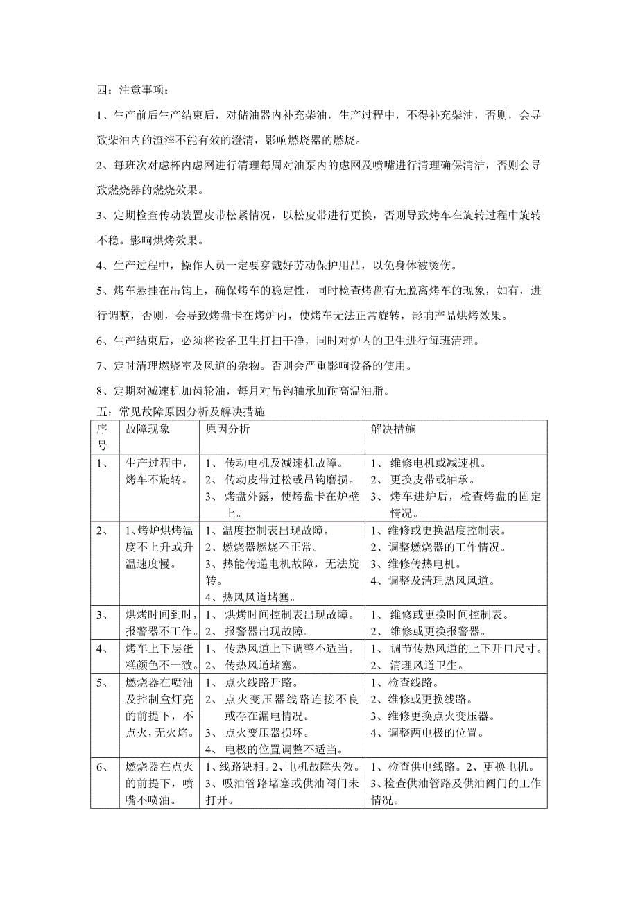 旋转式热风烤炉操作图.doc_第5页