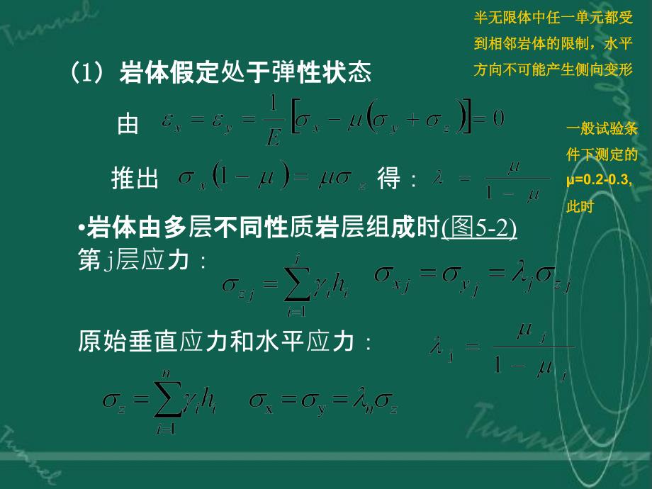 岩体天然应力与洞室围岩的应力分布_第4页