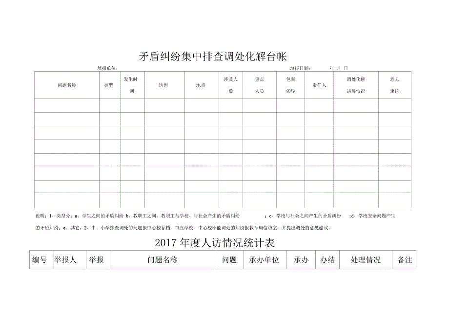 学校信访台帐_第4页