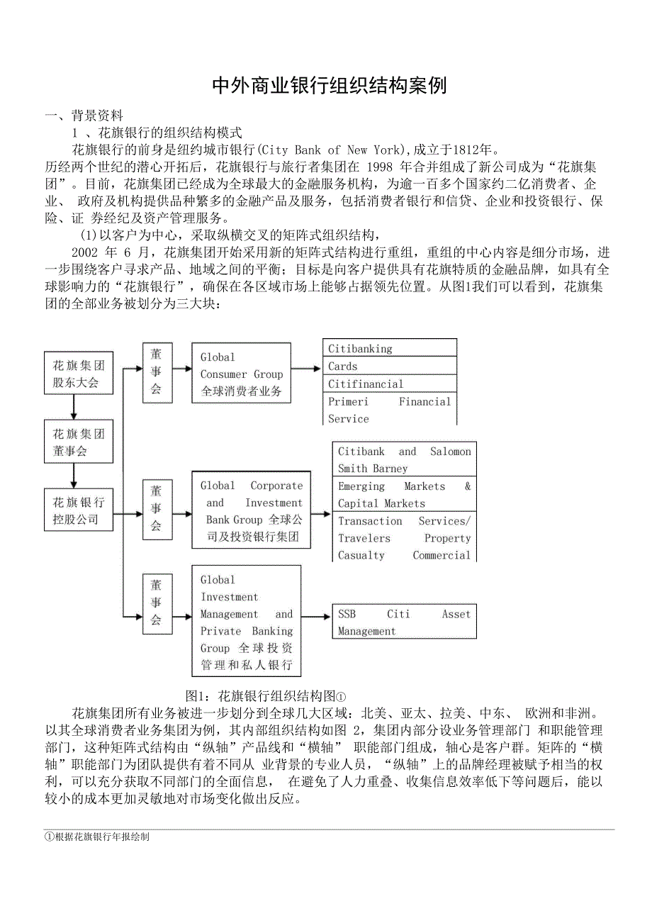中外商业银行组织结构案例_第1页