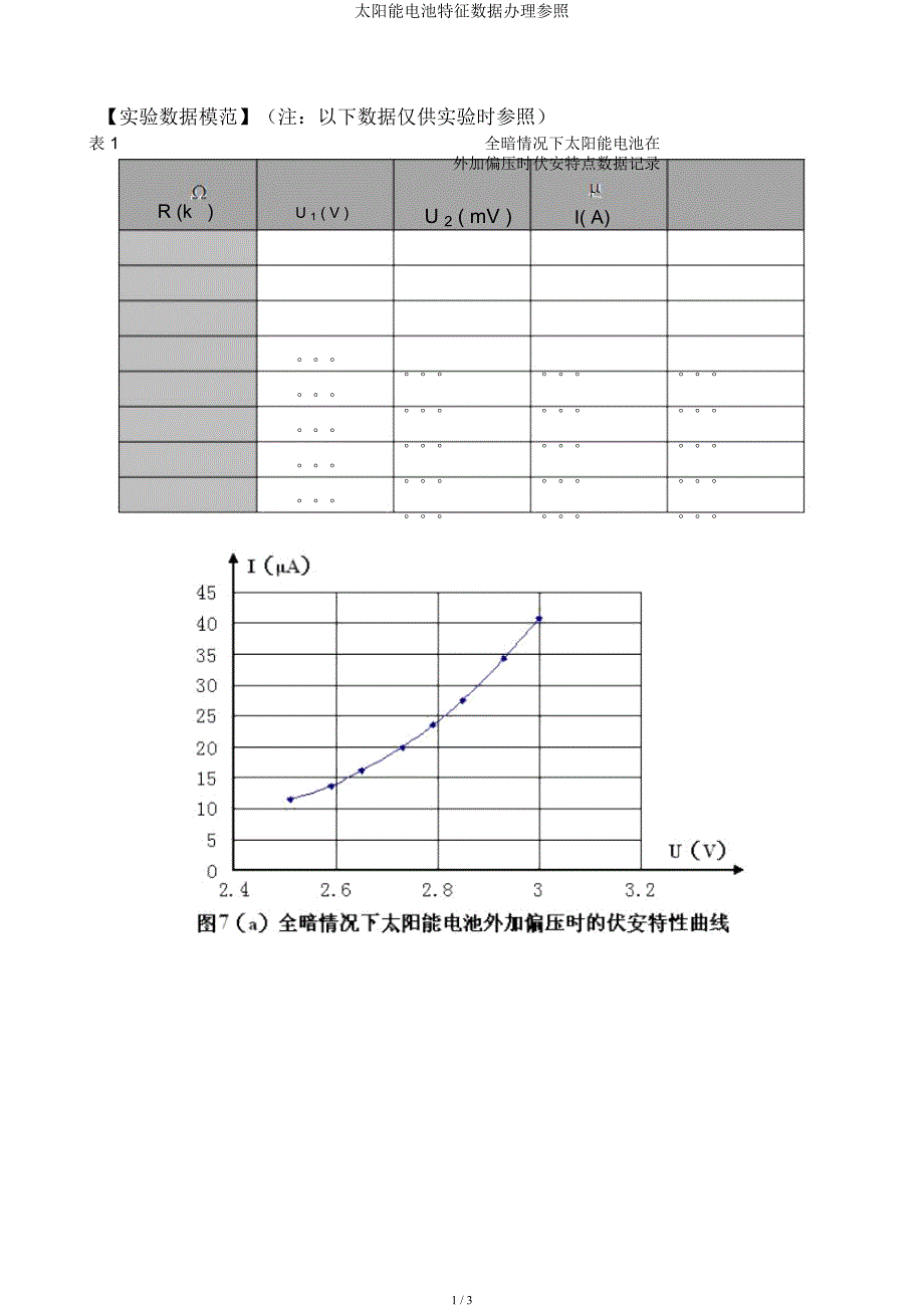 太阳能电池特性数据处理参考.docx_第1页