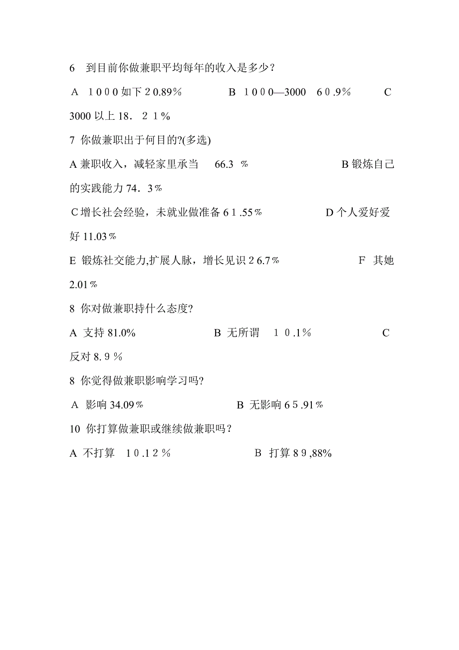 大学生兼职情况问卷调查及分析结果_第2页