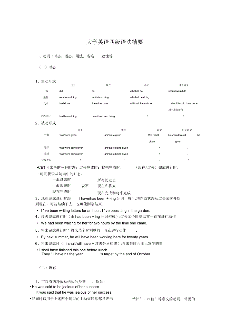 英语四级考试重点语法精选汇总_第1页