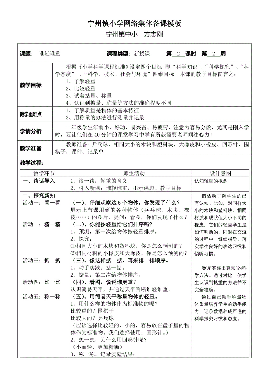 宁州镇小学网络集体备课模板.docx_第1页