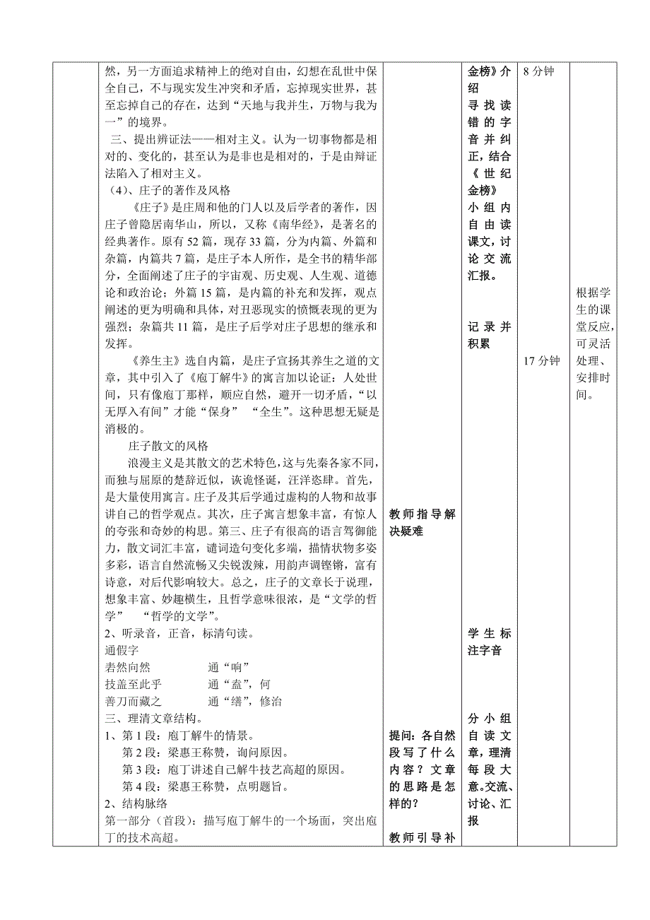 集体研讨式备课提纲庖丁解牛.doc_第2页