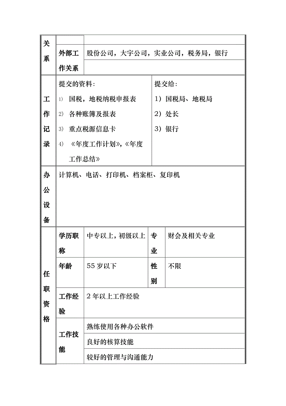 恒丰纸业集团财务处销售材料核算会计岗位说明书_第3页