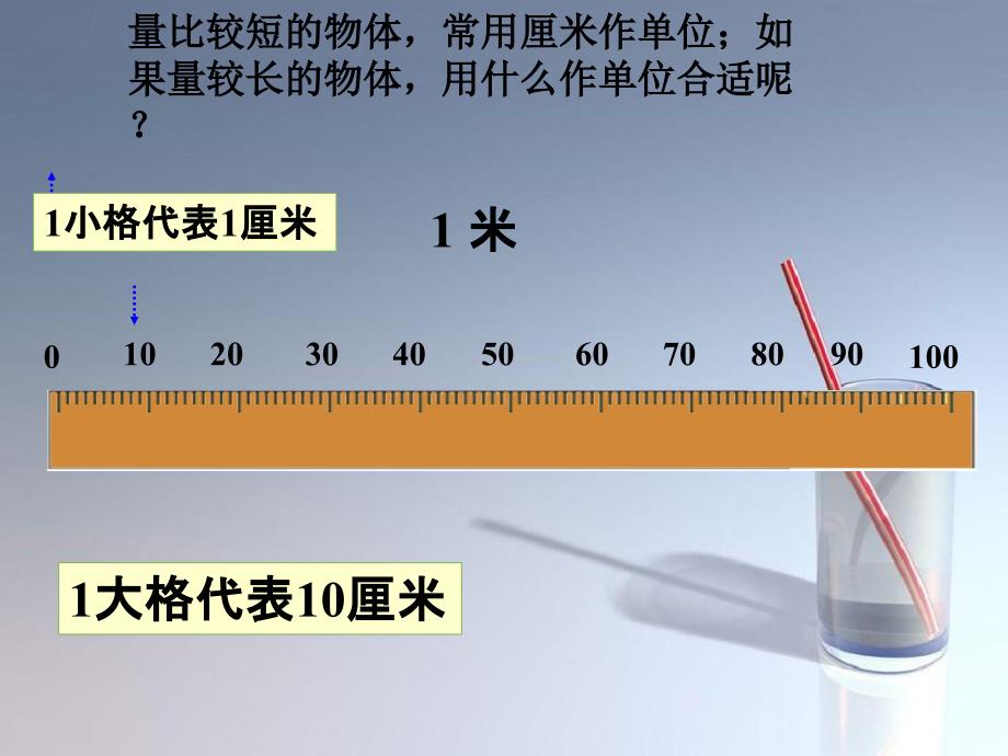 24认识米课件1_第2页