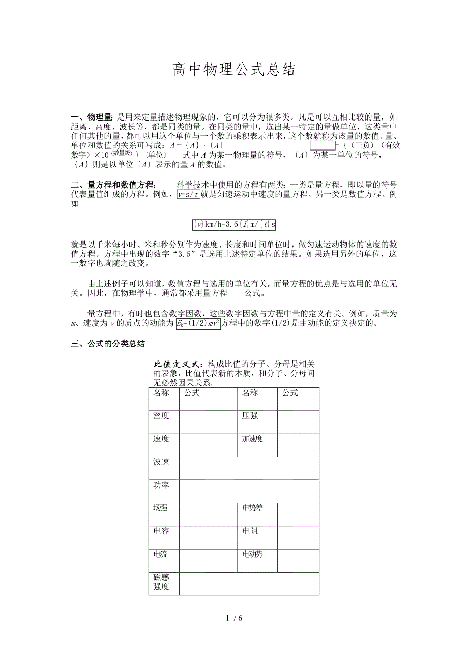 高中物理公式总结-按类型分类-GOOD_第1页