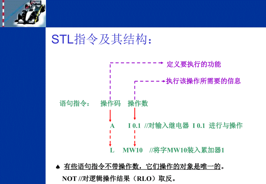 《如何读STL程序》PPT课件.ppt_第2页