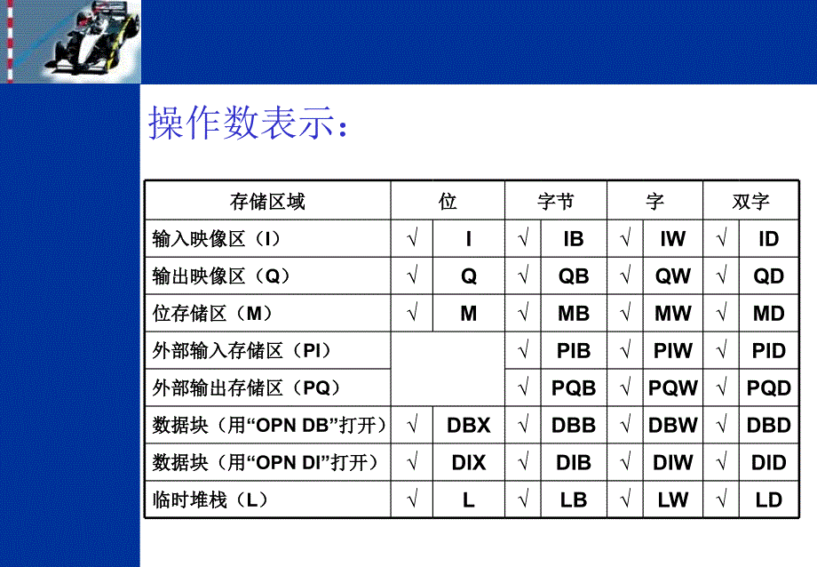 《如何读STL程序》PPT课件.ppt_第4页