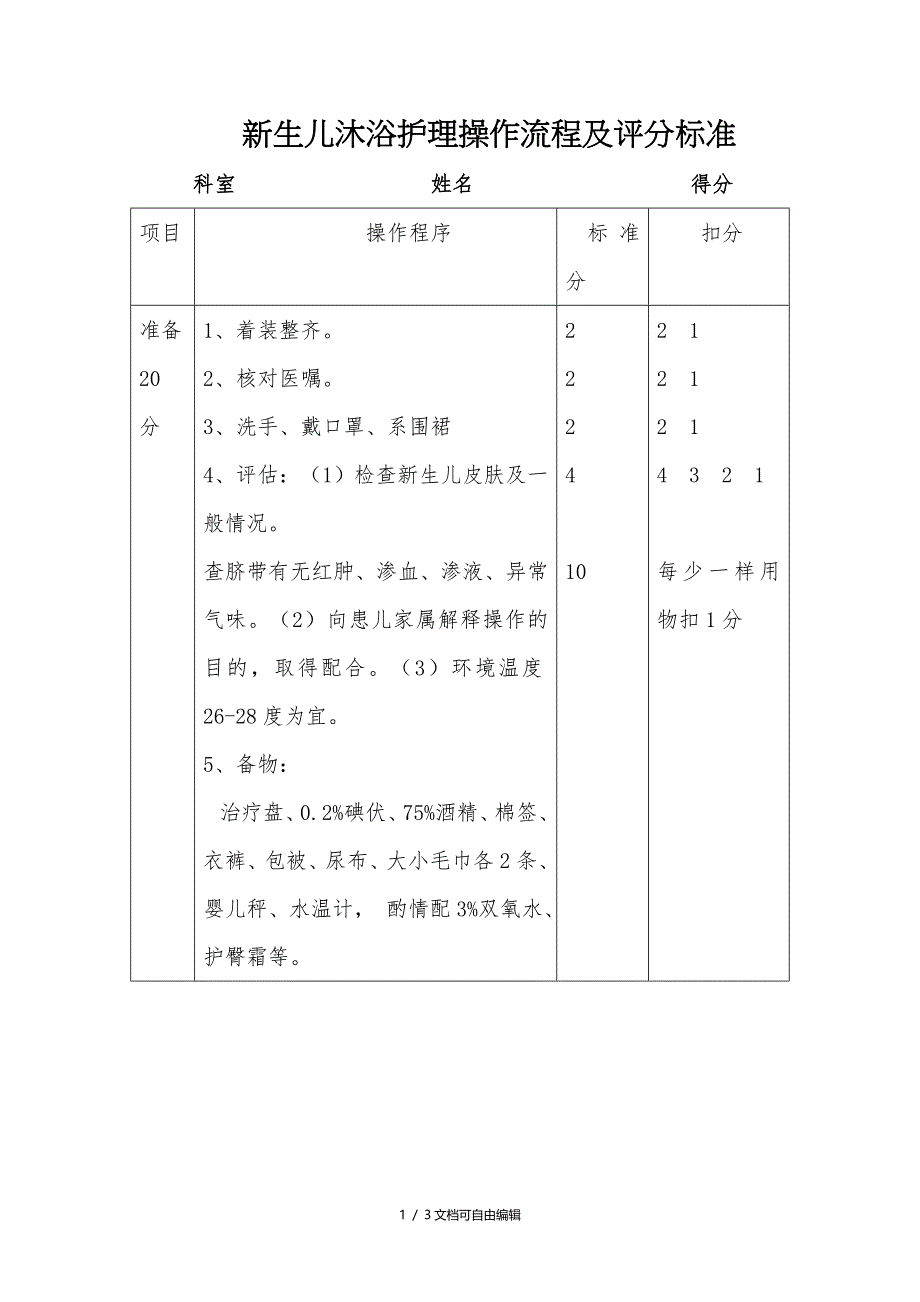 新生儿沐浴护理操作流程及评分标准_第1页