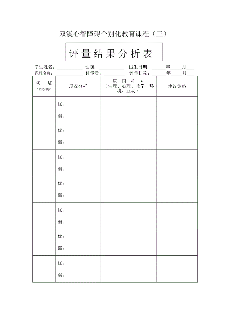 双溪心智障碍个别化教育课程_第1页