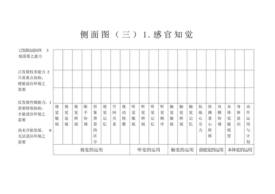 双溪心智障碍个别化教育课程_第4页