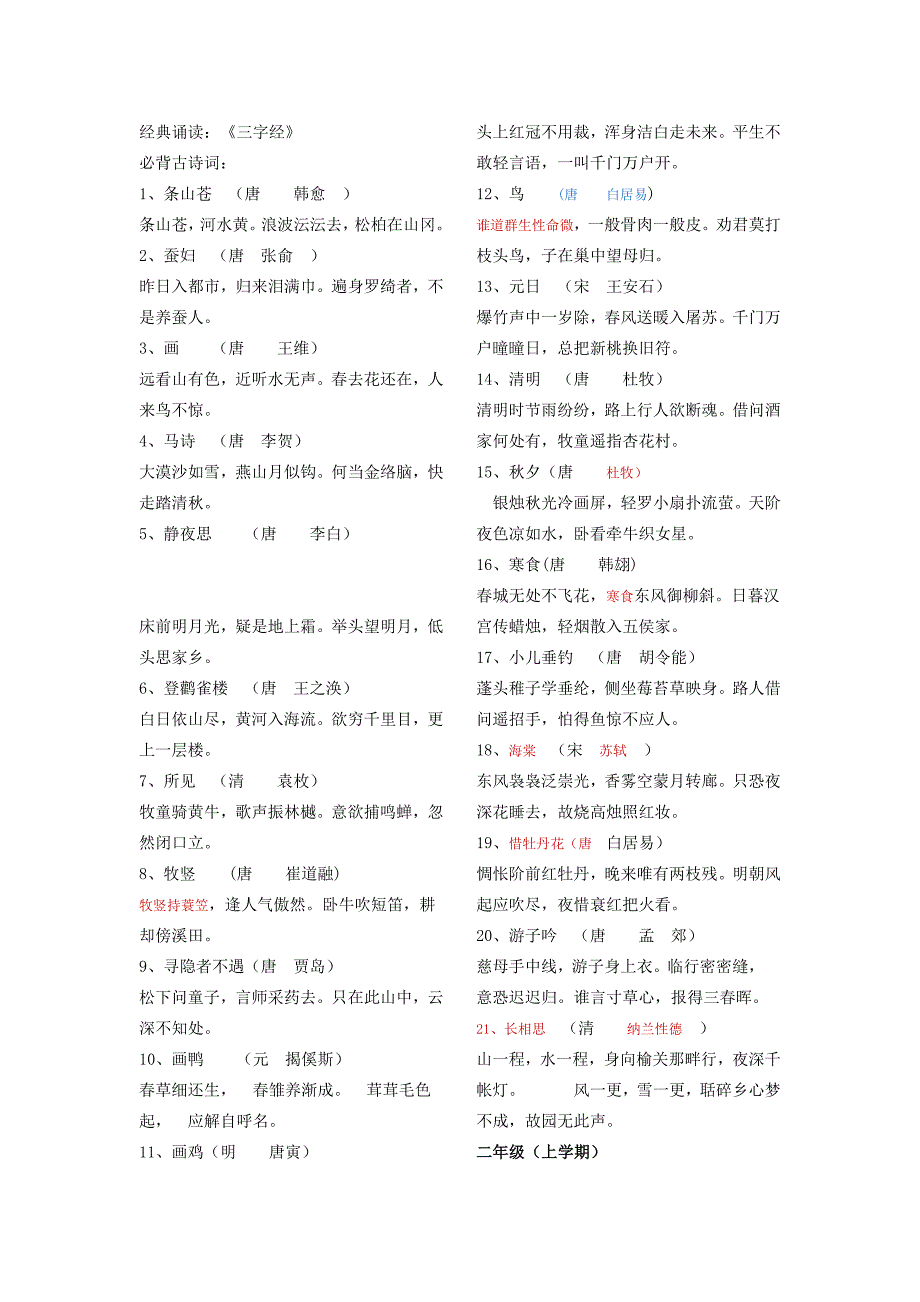 小学生古诗词经典诵读篇目_第2页