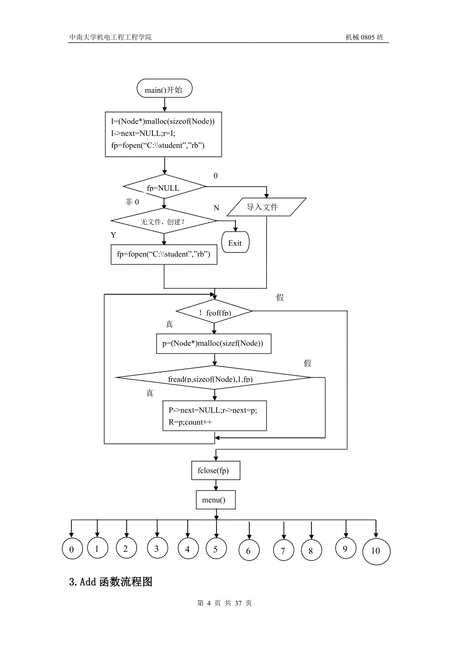 课程设计C语言可视化程序学生成绩管理系统_第4页