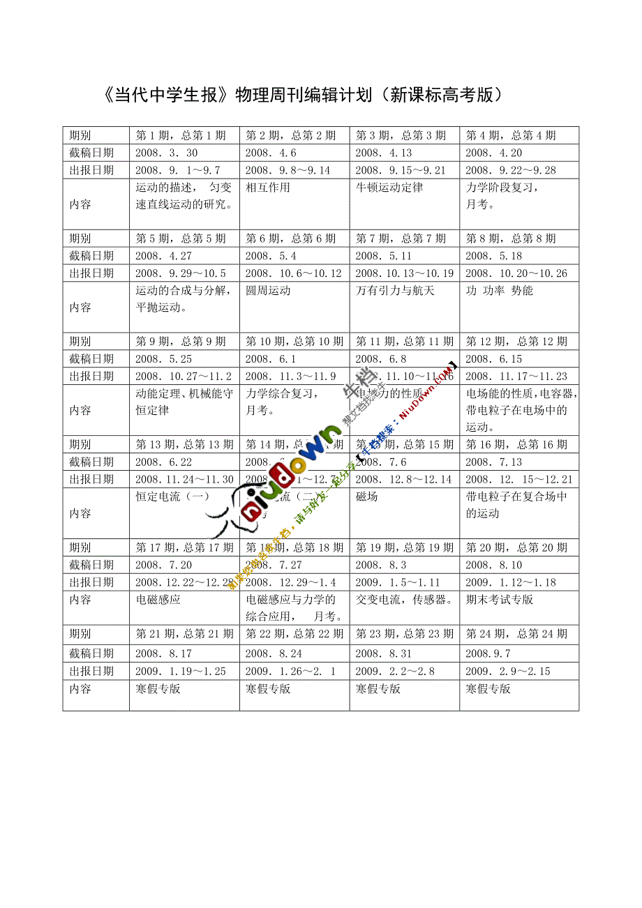 当代中学生报物理周刊编辑计划(新课标高考版)_第3页