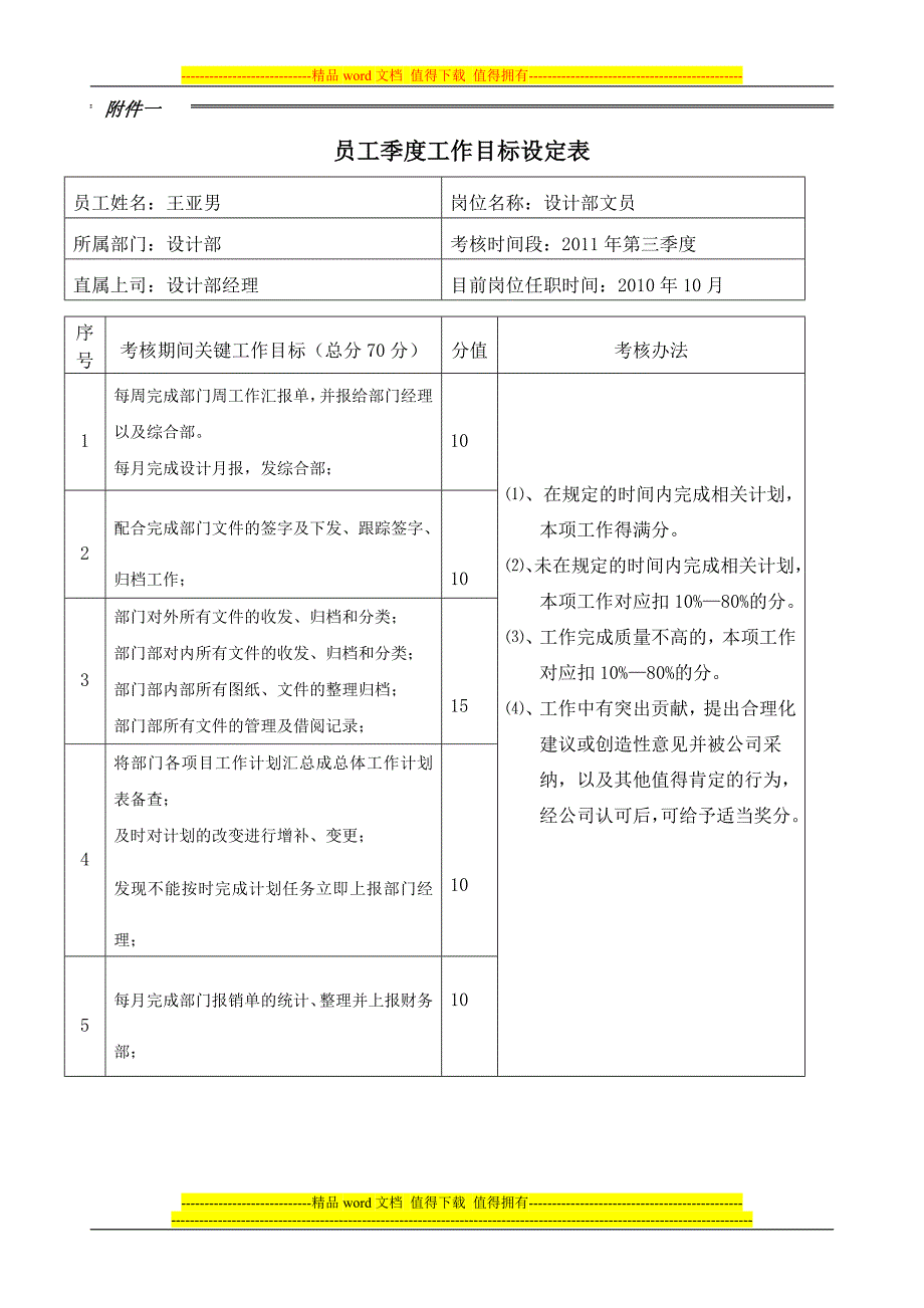 员工季度考核表(空表).doc_第1页