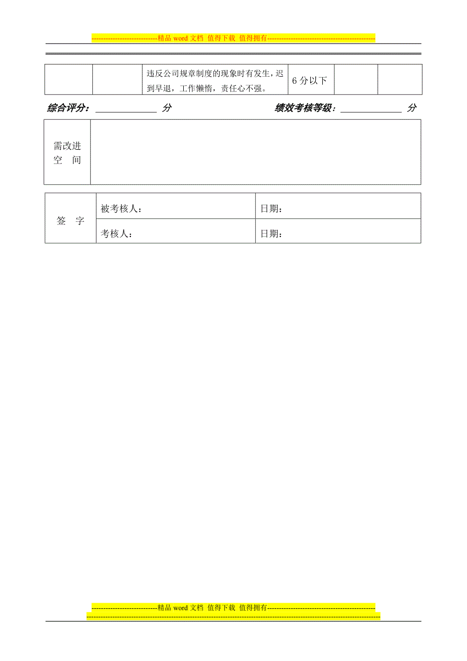 员工季度考核表(空表).doc_第4页