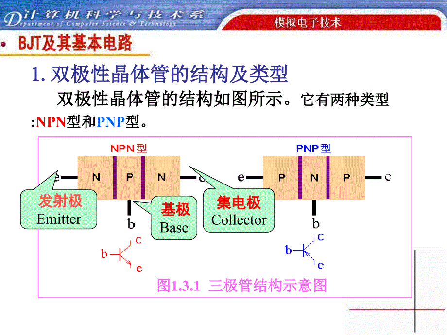 双极性晶体管的结构及类型_第1页