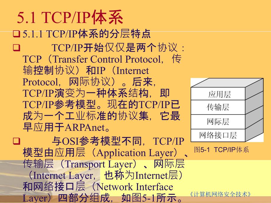 第5章TCP∕IP体系的协议安全_第2页