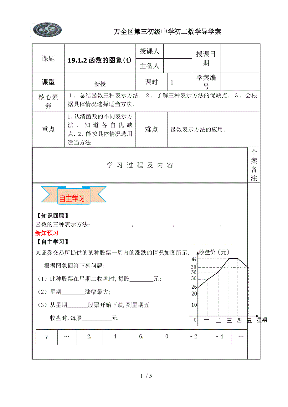 人教版八年级数学下册导学案19.1.2函数的图像4无答案_第1页