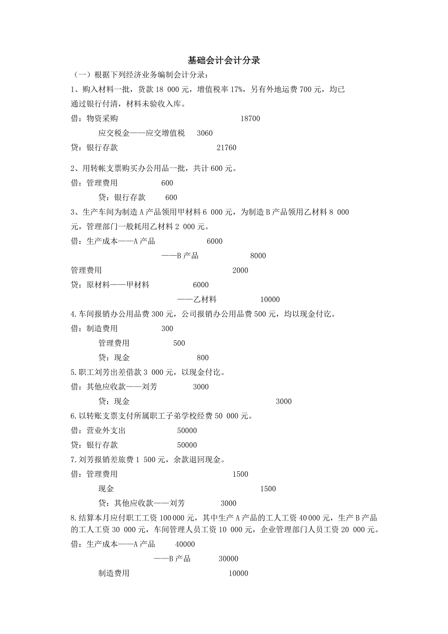 基础会计分录大全_第1页