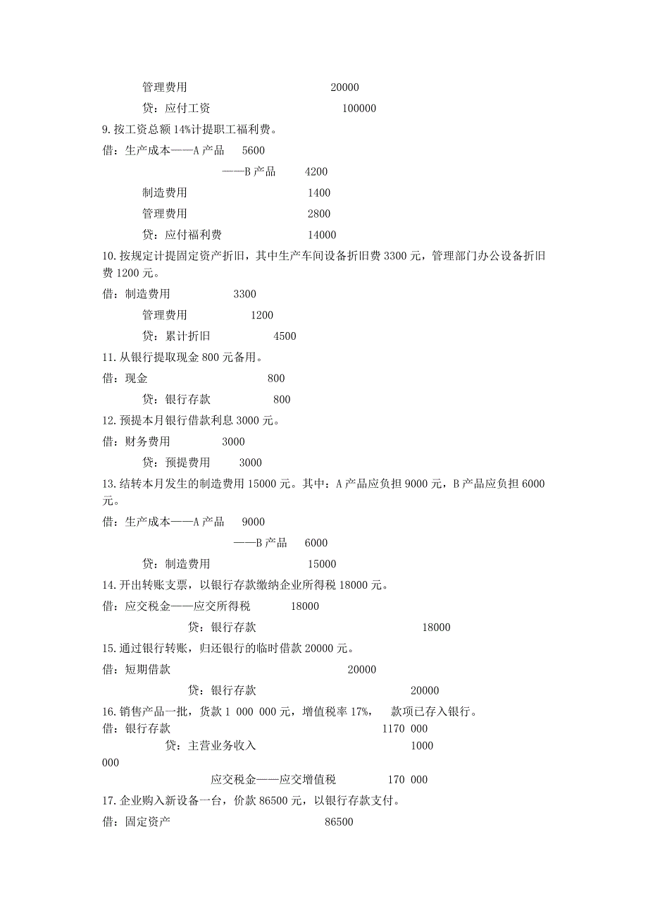 基础会计分录大全_第2页