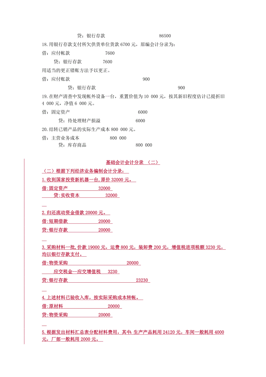 基础会计分录大全_第3页