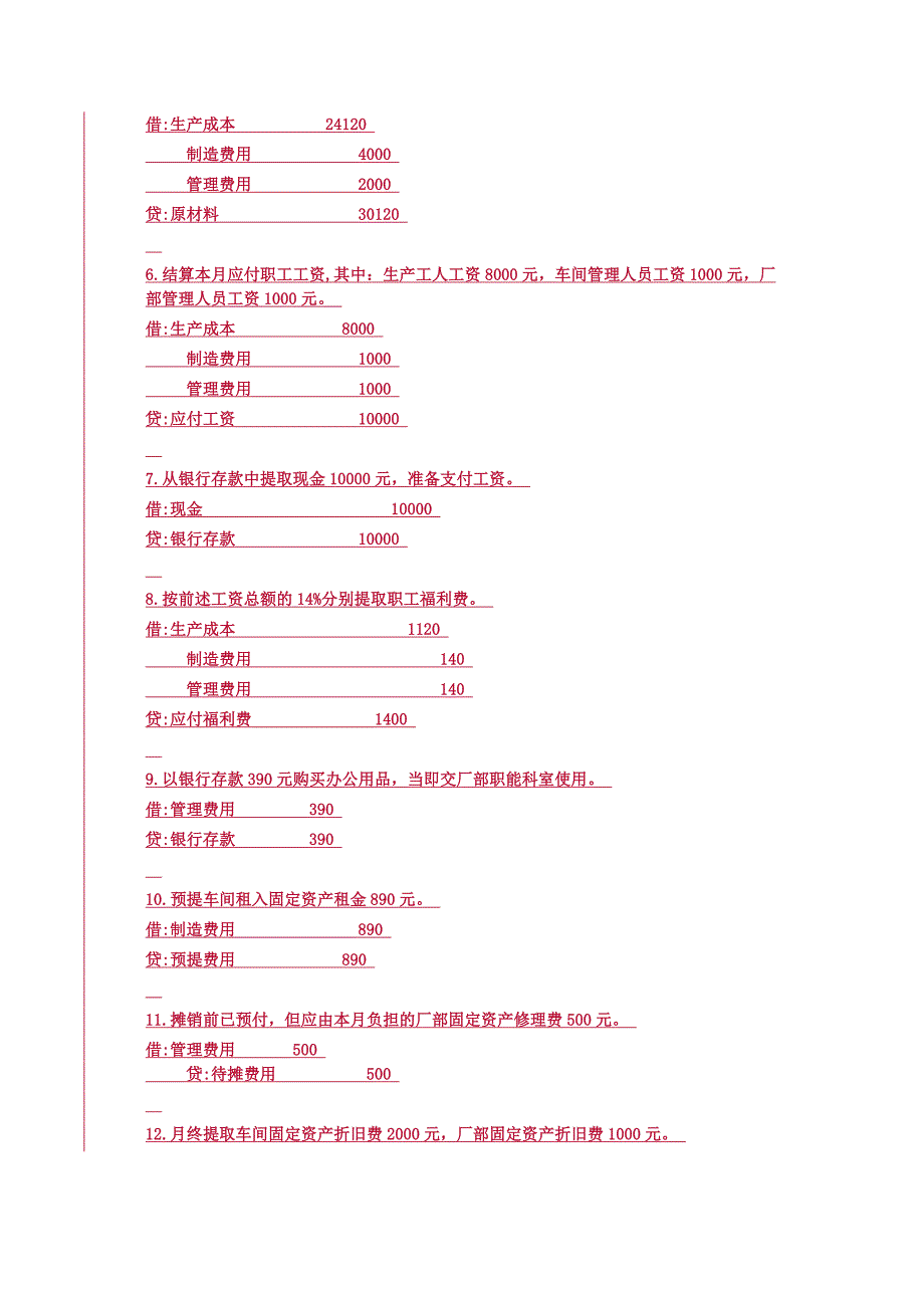 基础会计分录大全_第4页