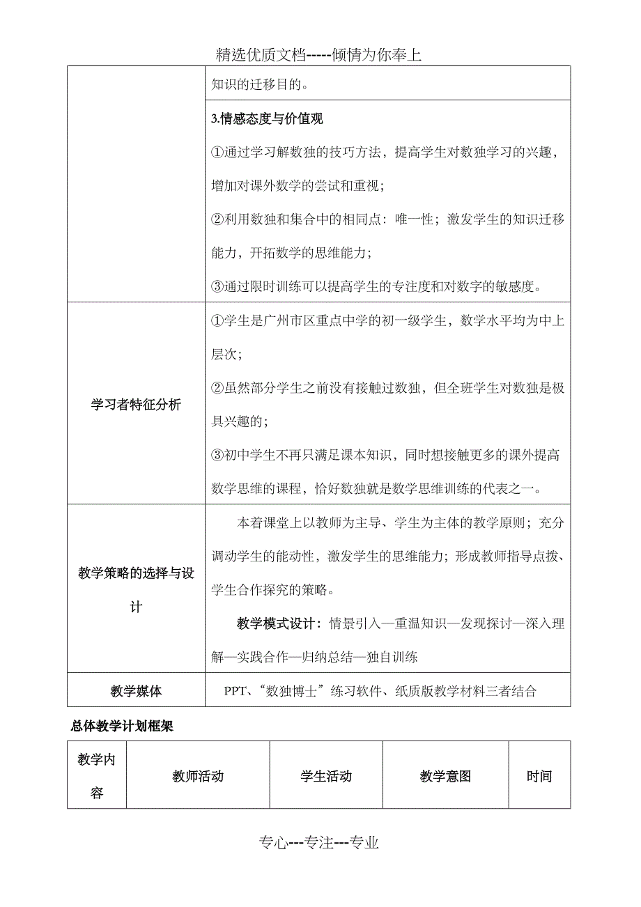 数独课教学设计_第2页