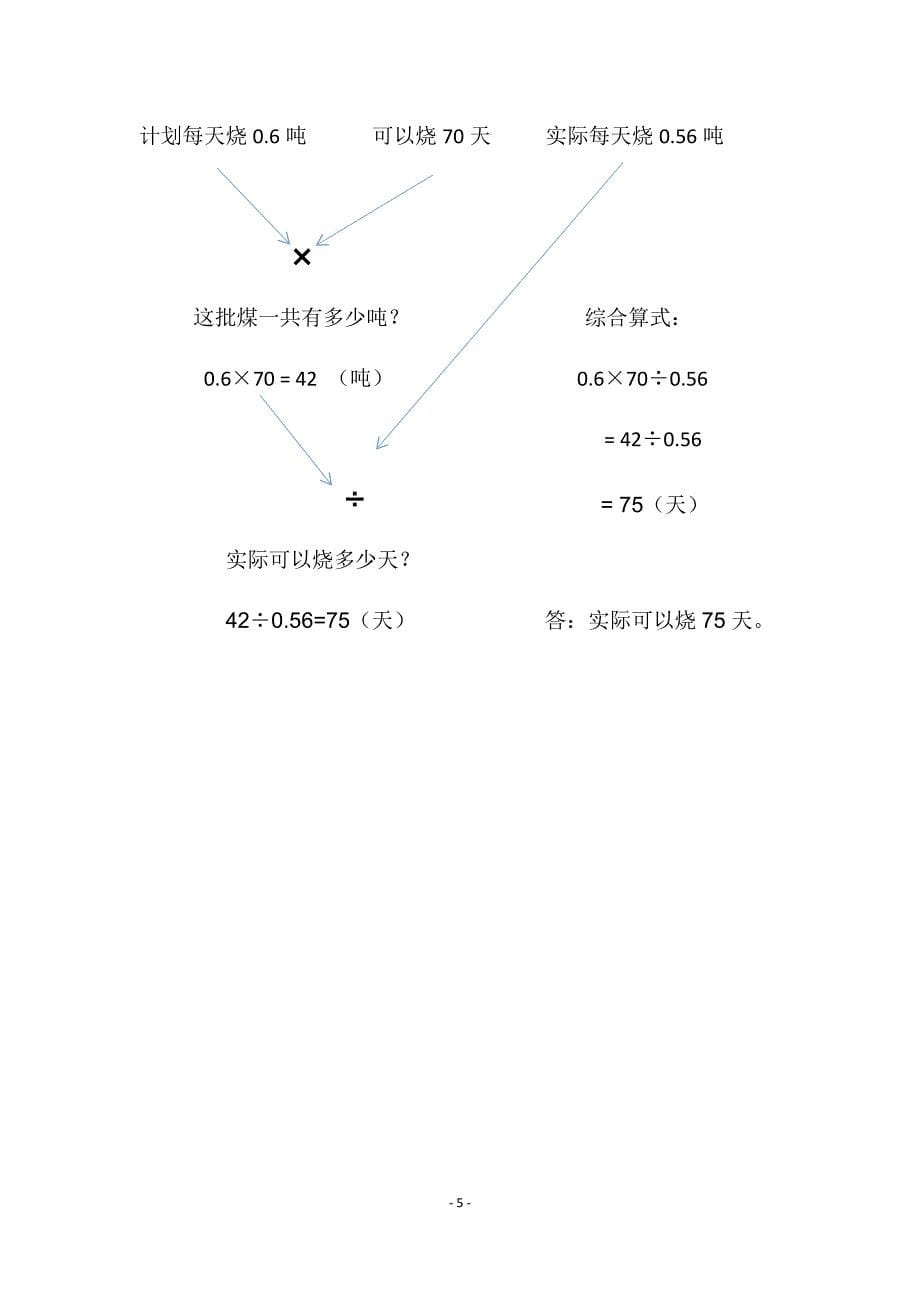 用综合法解决问题的教学设计.docx_第5页