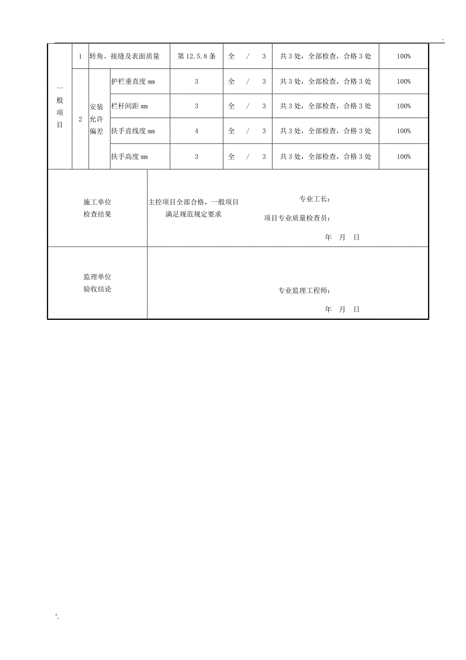 护栏和扶手制作与安装最新检验批_第5页