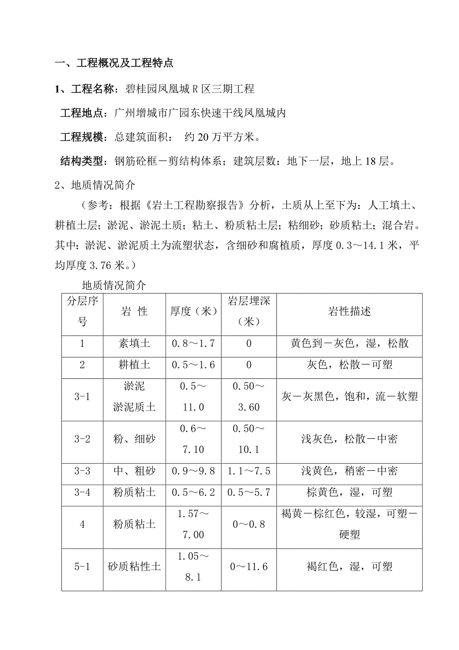 静压预应力管桩基础工程监理实施细则_第3页