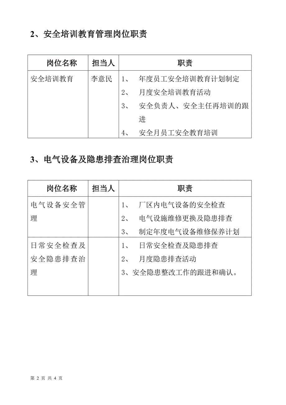 各类安全职能岗位工作职责_第2页