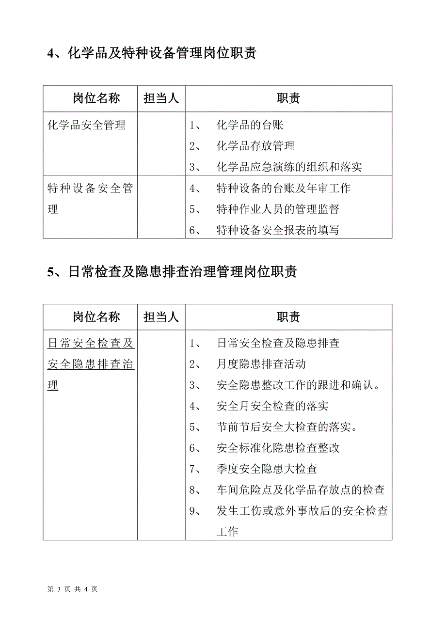 各类安全职能岗位工作职责_第3页