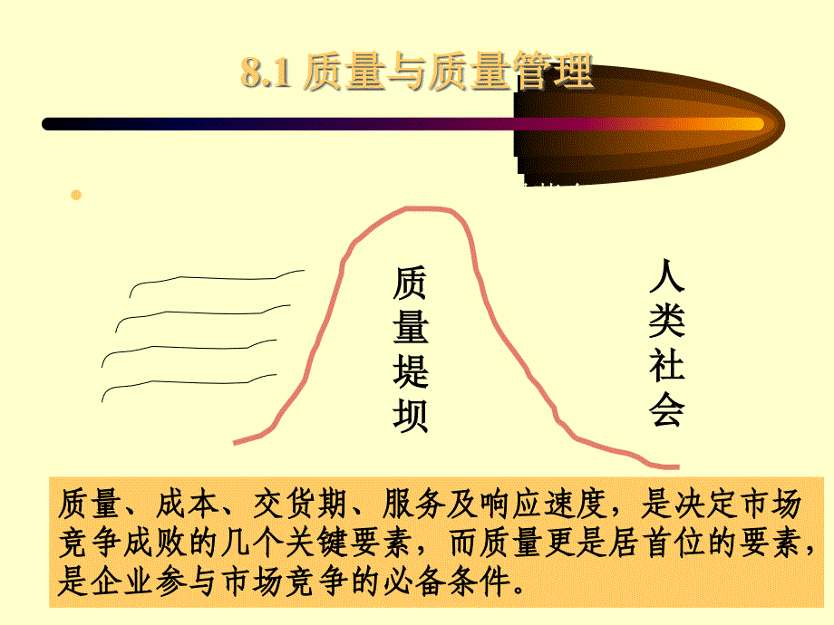 第8章全面质量管理课件_第3页