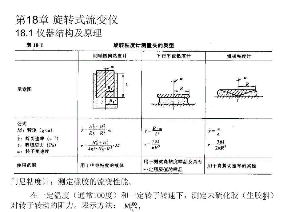 第五篇高聚物流变性能_第2页