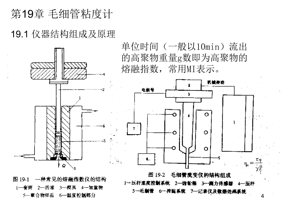 第五篇高聚物流变性能_第4页