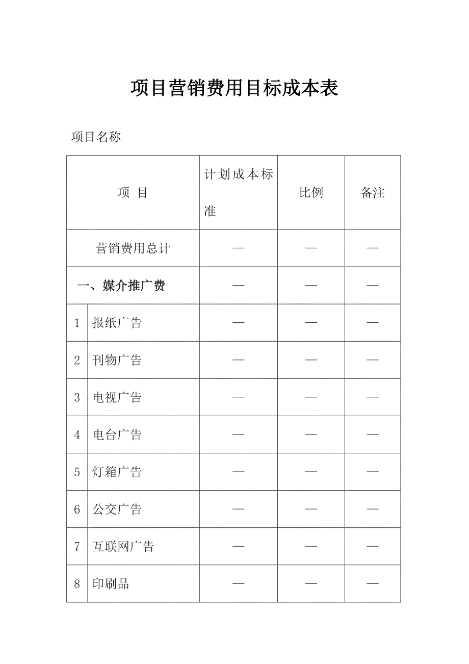 商业地产项目营销费用目标成本表_第1页