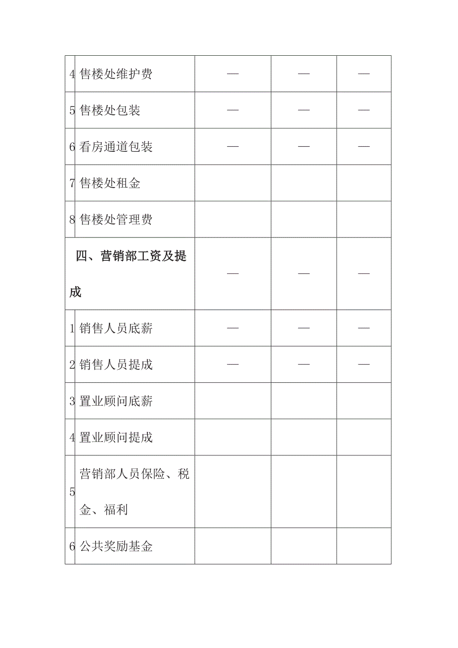 商业地产项目营销费用目标成本表_第4页