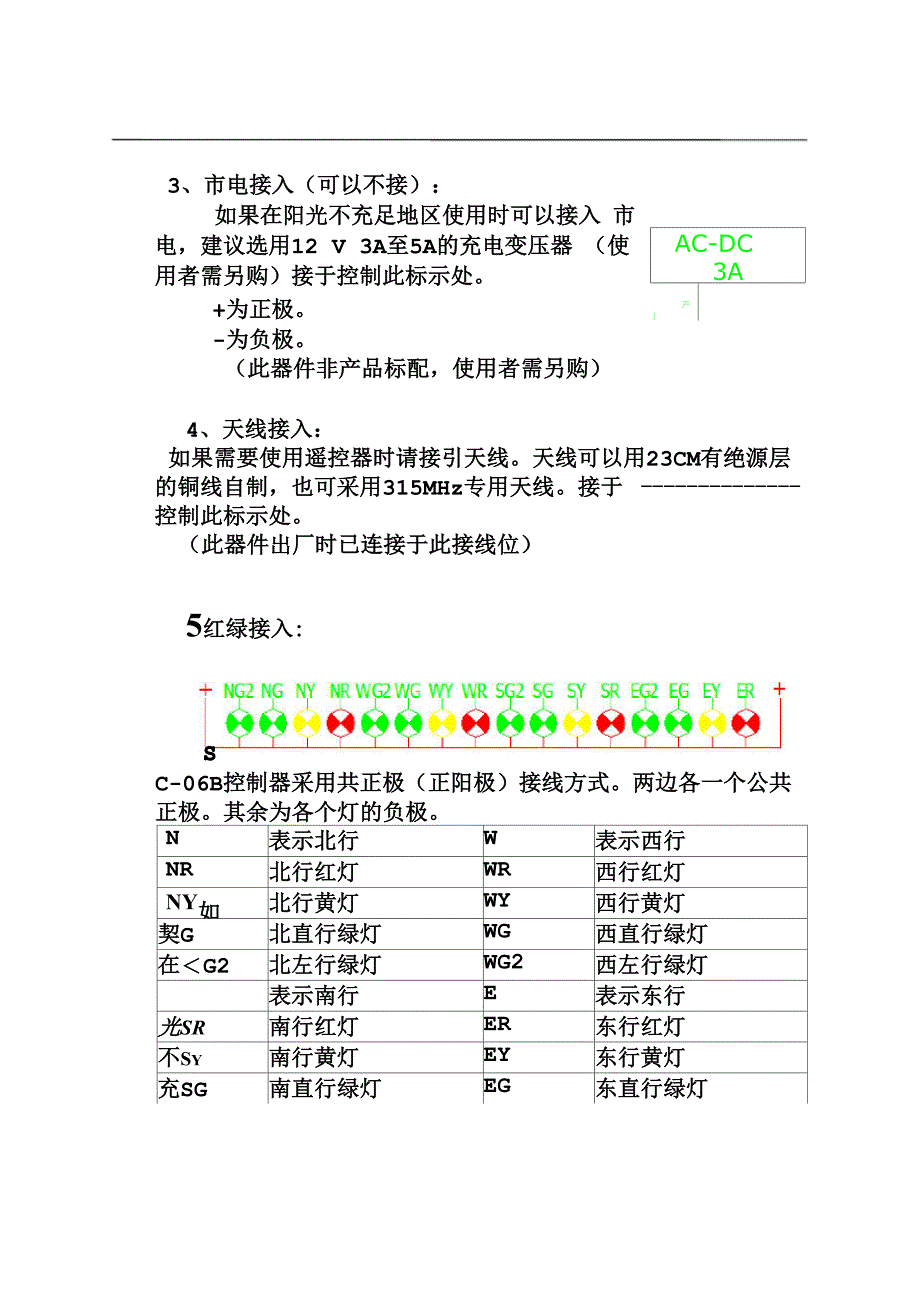 16路移动红绿灯太阳能控制器STK_第3页