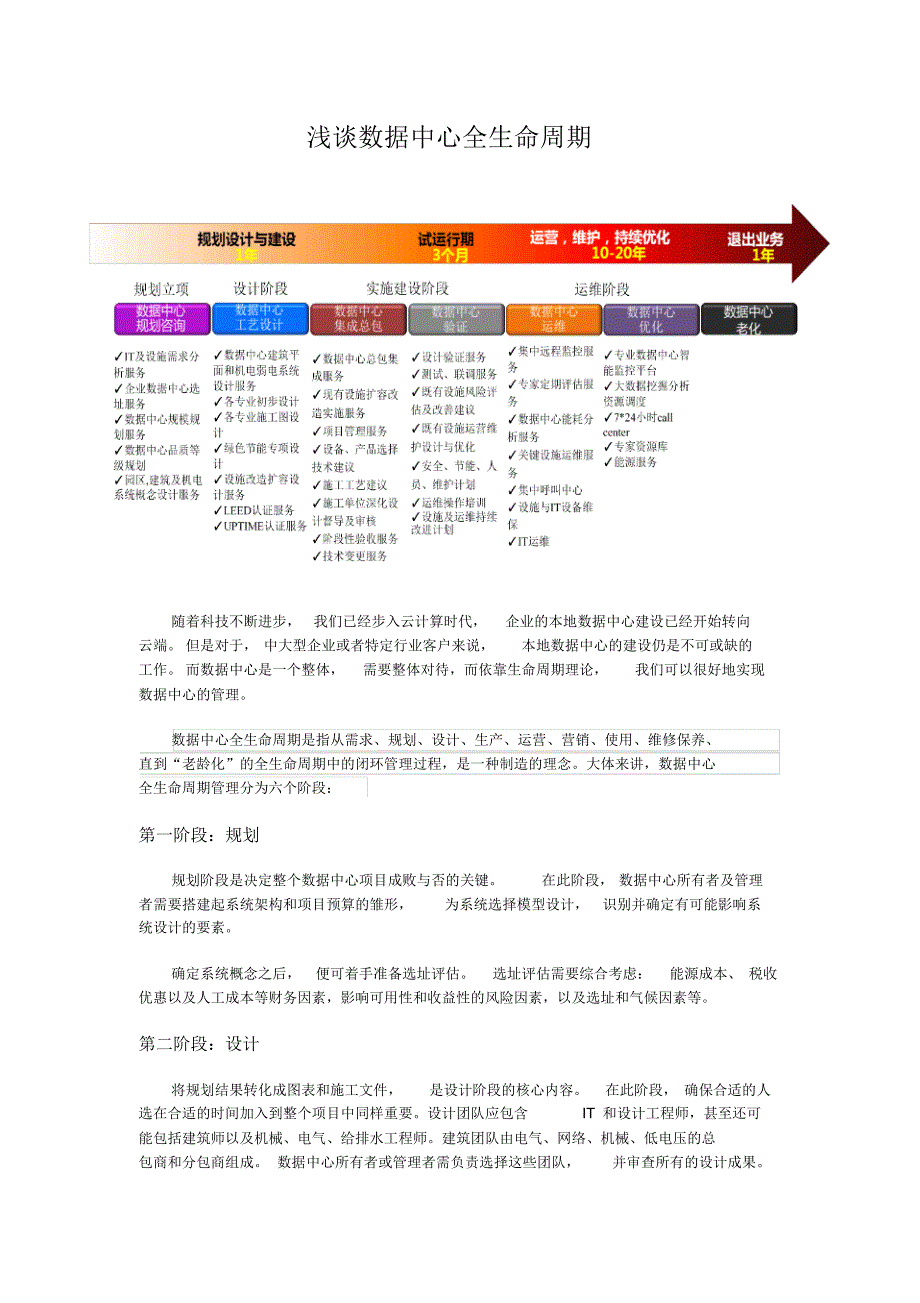 浅谈数据中心全生命周_第1页