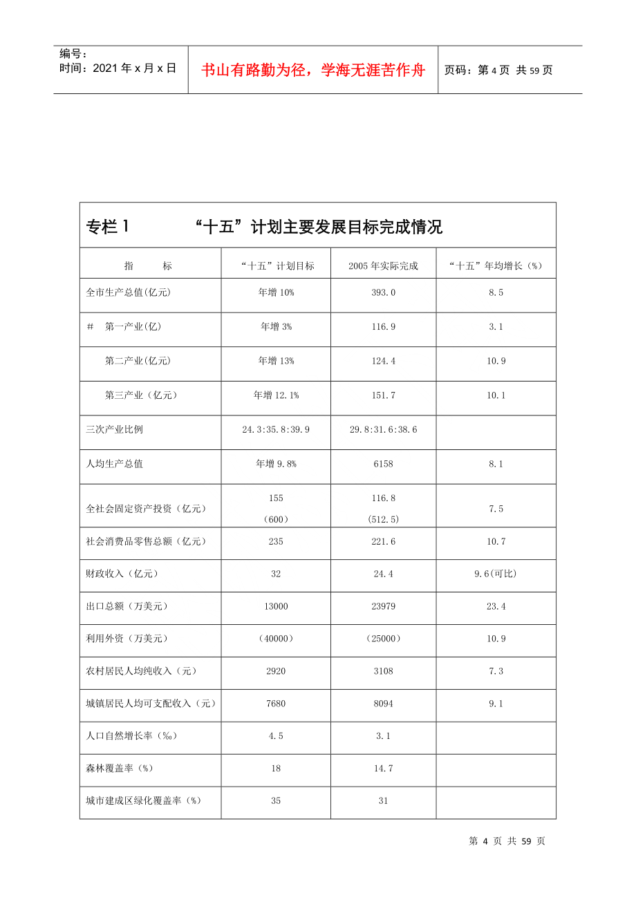 荆州市经济和社会发展第十一个五年规划纲要_第4页