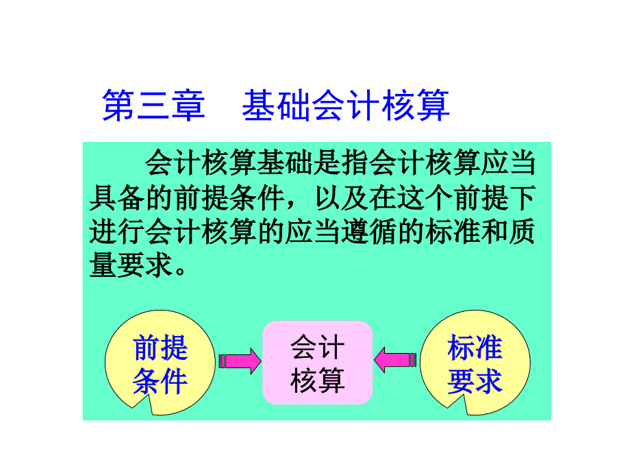 会计基础第三章：基础会计核算_第1页