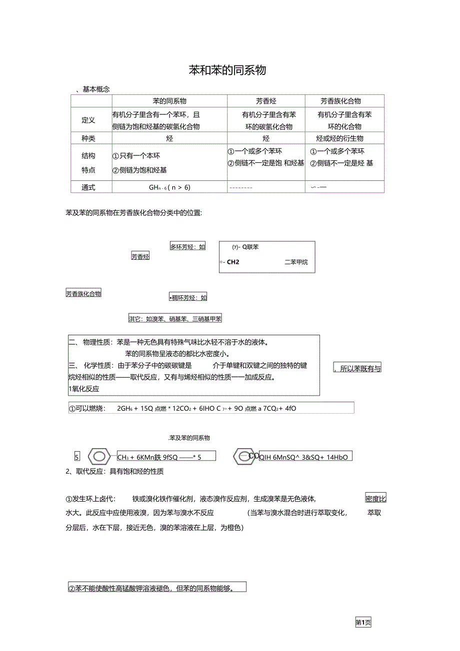 苯和苯的同系物_第1页