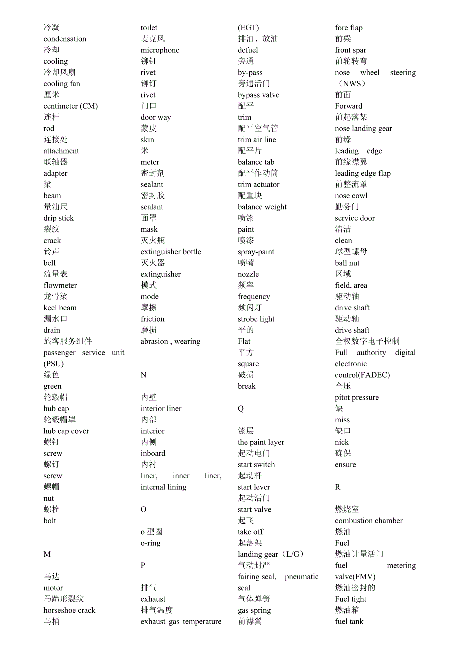 常用专业汉英字典.doc_第4页