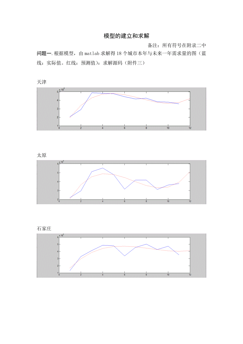 数学建模题解.doc_第4页