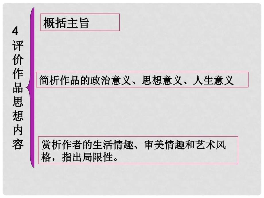 高考语文 诗歌鉴赏专题课件_第5页