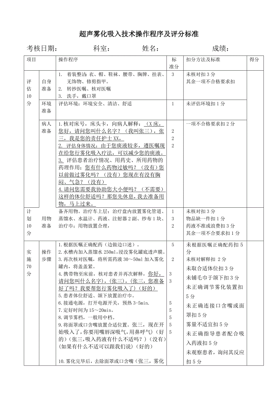 超声雾化吸入技术操作考核评分标准_第1页