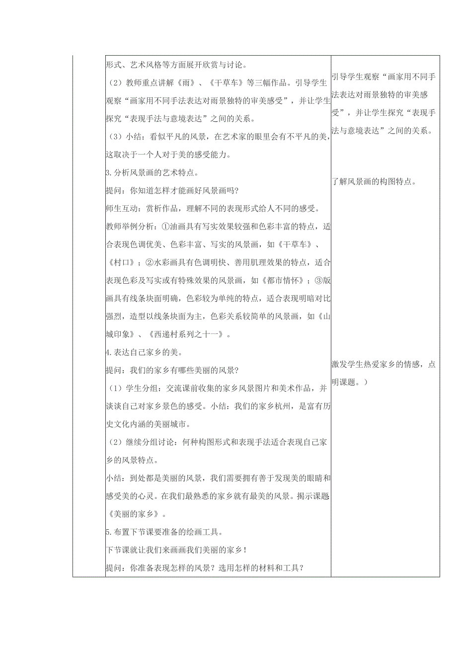 六年级美术教案_第3页